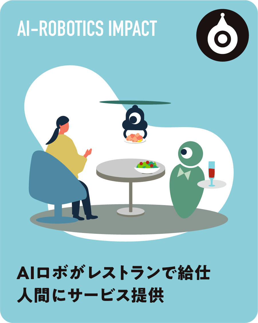 ＡＩロボがレストランで給仕 人間にサービス提供