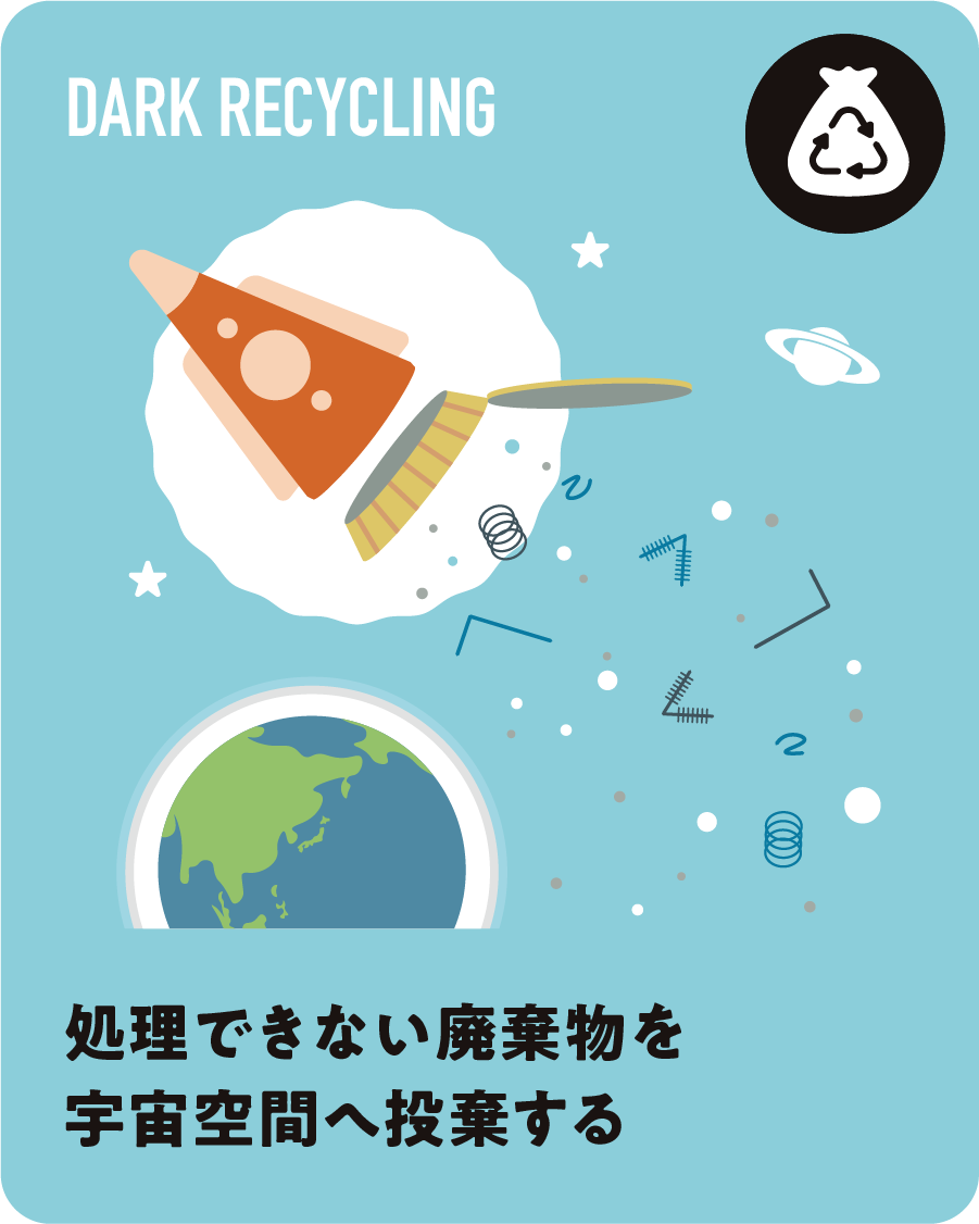 処理できない廃棄物を宇宙空間へ投棄する