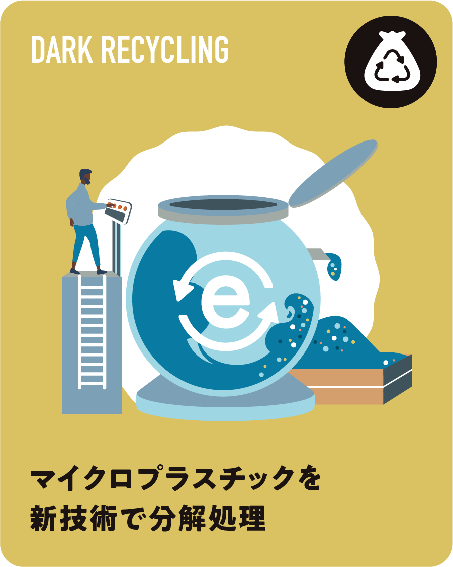 マイクロプラスチックを新技術で分解処理