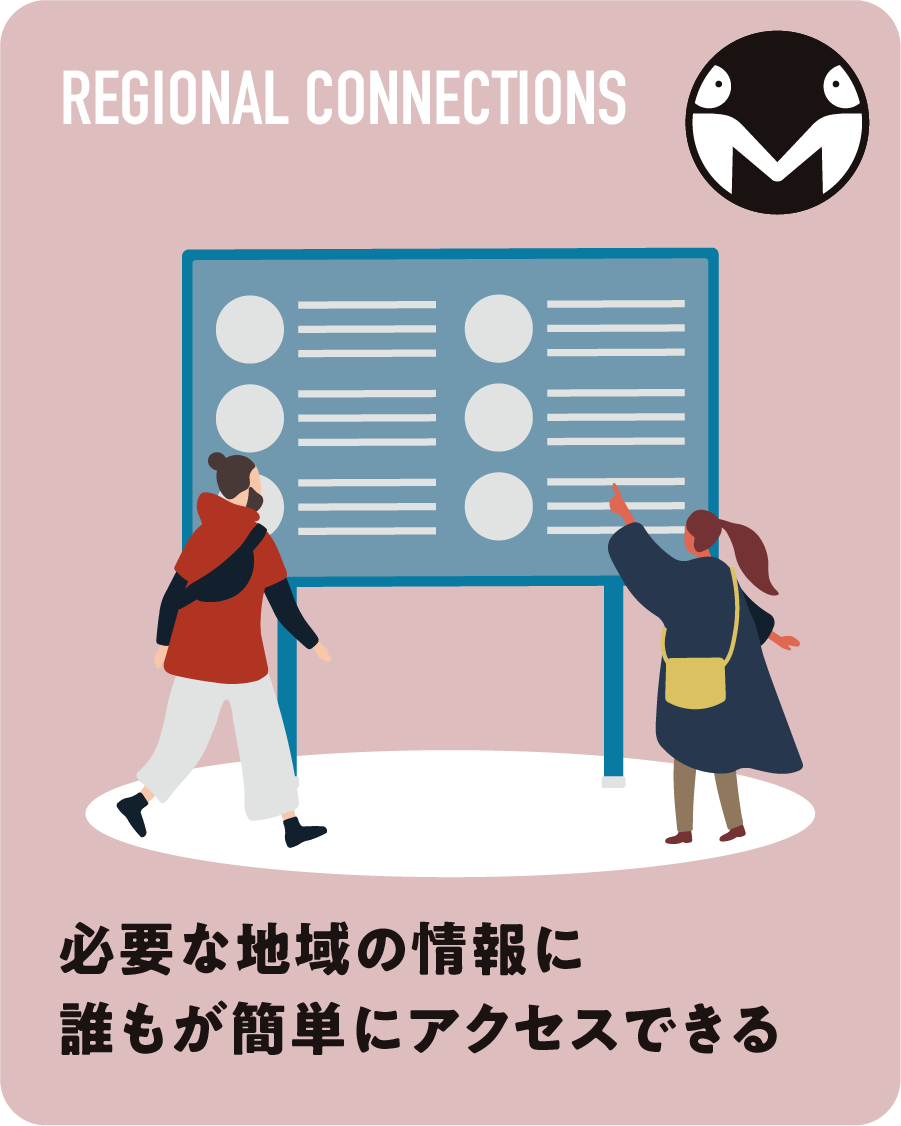必要な地域の情報に誰もが簡単にアクセスできる