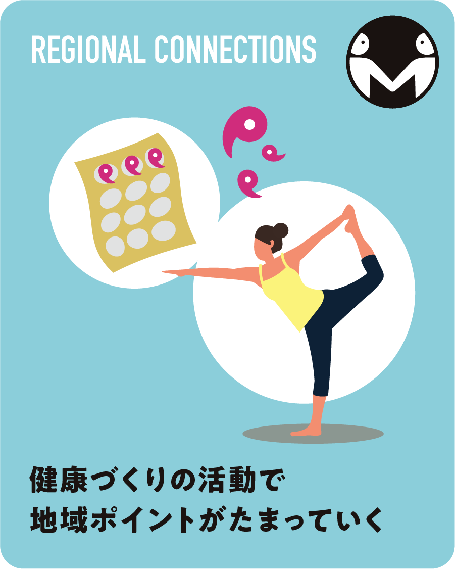 健康づくりの活動で地域ポイントがたまっていく